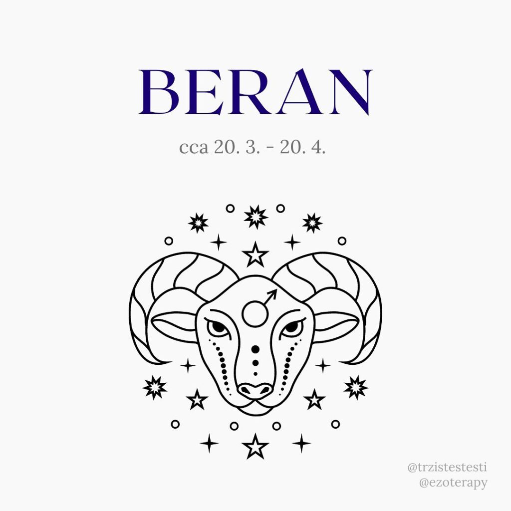 Beran